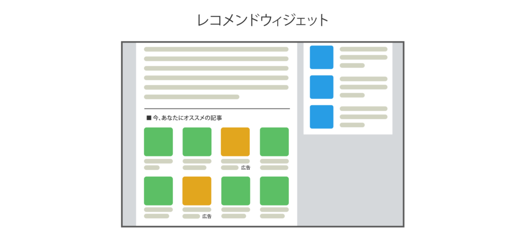 理解が進む パブリッシャー向けネイティブ広告の基礎 後編 インフィード型 レコメンドウィジェット型 のネイティブ広告活用法から媒体社 広告主の現場の声まで Fluct Magazine